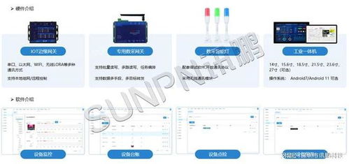軟硬自研的數字化魔方 okmes系統驅動3C家電工廠高效運行